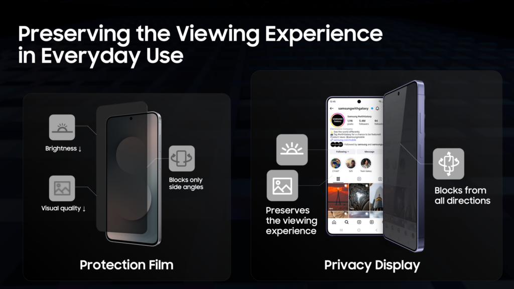 Samsung Galaxy S26 Series Explained: Price, Camera, AI and Privacy Features 39 image 88